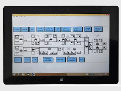 Digital-Intelligent Integrated Control System