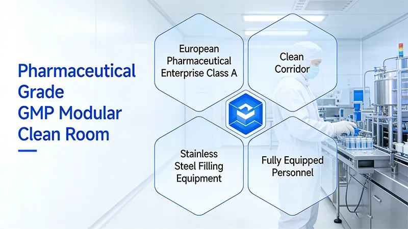 Pharmaceutical-Grade GMP Modular Cleanrooms